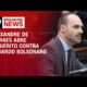 Moraes Abre Inquérito Contra Eduardo Bolsonaro por Suposta Atuação nos EUA